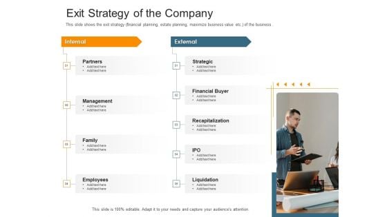 Pitch Deck Raise Capital Interim Financing Investments Exit Strategy Of The Company Pictures PDF