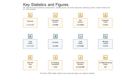 Pitch Deck Raise Capital Interim Financing Investments Key Statistics And Figures Pictures PDF