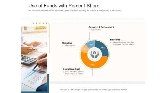 Pitch Deck Raise Capital Interim Financing Investments Use Of Funds With Percent Share Download PDF