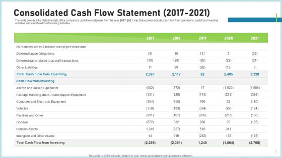 Pitch Deck To Attract Funding After IPO Market Consolidated Cash Flow Statement 2017 To 2021 Clipart PDF