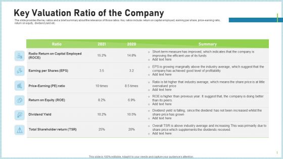 Pitch Deck To Attract Funding After IPO Market Key Valuation Ratio Of The Company Guidelines PDF