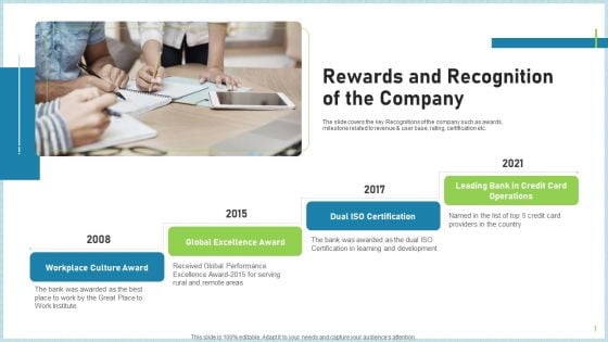 Pitch Deck To Attract Funding After IPO Market Rewards And Recognition Of The Company Background PDF