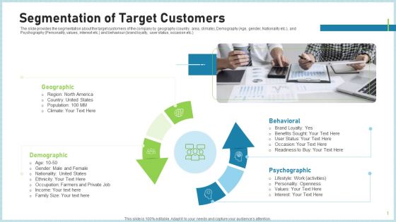 Pitch Deck To Attract Funding After IPO Market Segmentation Of Target Customers Brochure PDF