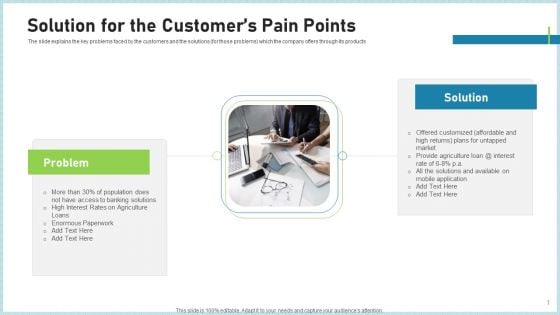 Pitch Deck To Attract Funding After IPO Market Solution For The Customers Pain Points Themes PDF