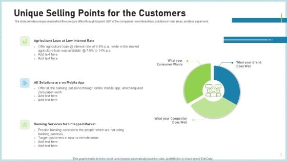 Pitch Deck To Attract Funding After IPO Market Unique Selling Points For The Customers Guidelines PDF