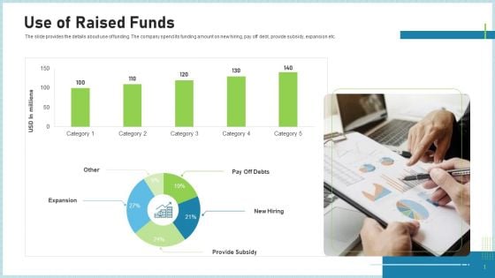 Pitch Deck To Attract Funding After IPO Market Use Of Raised Funds Elements PDF