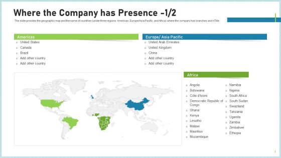 Pitch Deck To Attract Funding After IPO Market Where The Company Has Presence Kingdom Ideas PDF