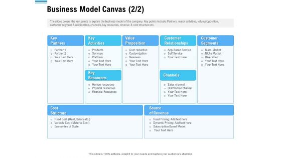 Pitch Deck To Collect Funding From Initial Financing Business Model Canvas Slides PDF