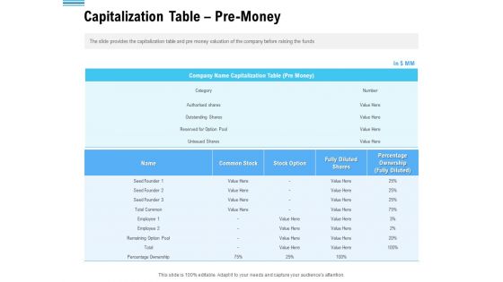 Pitch Deck To Collect Funding From Initial Financing Capitalization Table Pre Money Graphics PDF Pitch Deck To Collect Funding From Initial Financing Capitalization Table Pre Money Graphics PDF