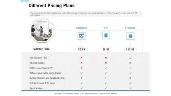 Pitch Deck To Collect Funding From Initial Financing Different Pricing Plans Slides PDF