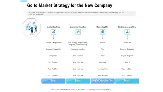 Pitch Deck To Collect Funding From Initial Financing Go To Market Strategy For The New Company Rules PDF