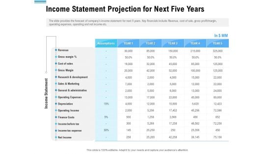 Pitch Deck To Collect Funding From Initial Financing Income Statement Projection For Next Five Years Themes PDF