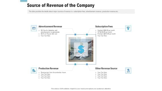 Pitch Deck To Collect Funding From Initial Financing Source Of Revenue Of The Company Rules PDF