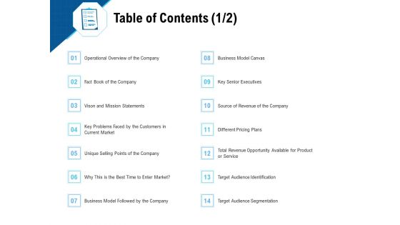 Pitch Deck To Collect Funding From Initial Financing Table Of Contents Business Summary PDF