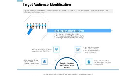 Pitch Deck To Collect Funding From Initial Financing Target Audience Identification Portrait PDF