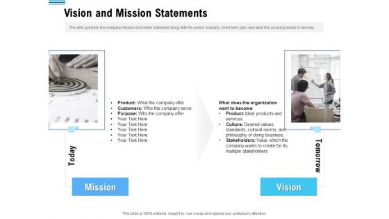 Pitch Deck To Collect Funding From Initial Financing Vision And Mission Statements Guidelines PDF Pitch Deck To Collect Funding From Initial Financing Vision And Mission Statements Guidelines PDF