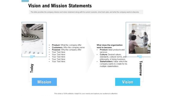 Pitch Deck To Collect Funding From Initial Financing Vision And Mission Statements Guidelines PDF