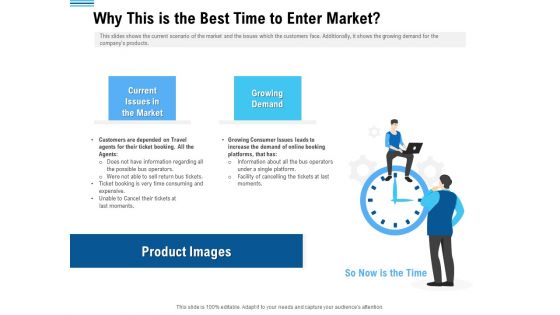 Pitch Deck To Collect Funding From Initial Financing Why This Is The Best Time To Enter Market Download PDF