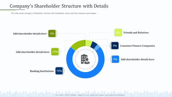 Pitch Deck To Draw External Capital From Commercial Banking Institution Companys Shareholder Structure With Details Elements PDF