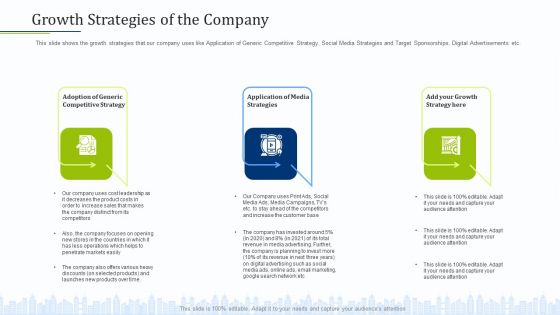 Pitch Deck To Draw External Capital From Commercial Banking Institution Growth Strategies Of The Company Themes PDF Pitch Deck To Draw External Capital From Commercial Banking Institution Growth Strategies Of The Company Themes PDF