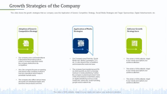 Pitch Deck To Draw External Capital From Commercial Banking Institution Growth Strategies Of The Company Themes PDF