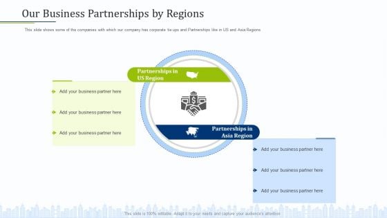 Pitch Deck To Draw External Capital From Commercial Banking Institution Our Business Partnerships By Regions Background PDF Pitch Deck To Draw External Capital From Commercial Banking Institution Our Business Partnerships By Regions Background PDF