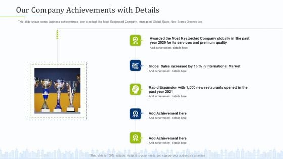 Pitch Deck To Draw External Capital From Commercial Banking Institution Our Company Achievements With Details Download PDF Pitch Deck To Draw External Capital From Commercial Banking Institution Our Company Achievements With Details Download PDF