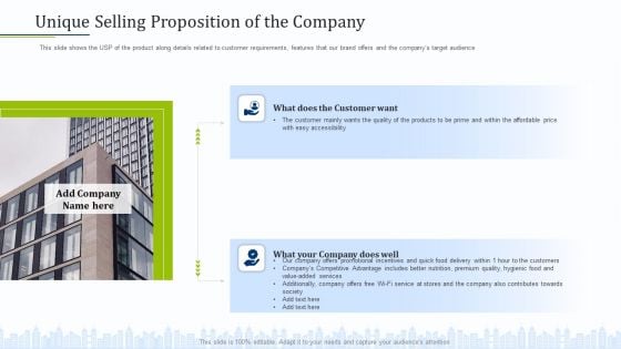 Pitch Deck To Draw External Capital From Commercial Banking Institution Unique Selling Proposition Of The Company Information PDF