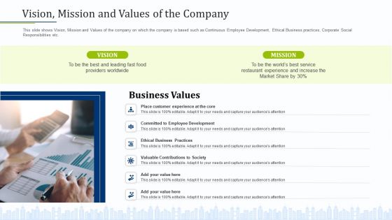 Pitch Deck To Draw External Capital From Commercial Banking Institution Vision Mission And Values Of The Company Diagrams PDF