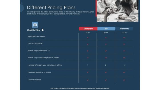 Pitch Deck To Gather Funding From Initial Capital Different Pricing Plans Pictures PDF