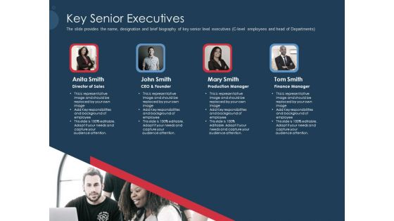 Pitch Deck To Gather Funding From Initial Capital Key Senior Executives Rules PDF Pitch Deck To Gather Funding From Initial Capital Key Senior Executives Rules PDF