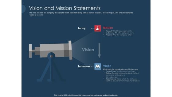Pitch Deck To Gather Funding From Initial Capital Vision And Mission Statements Ideas PDF Pitch Deck To Gather Funding From Initial Capital Vision And Mission Statements Ideas PDF