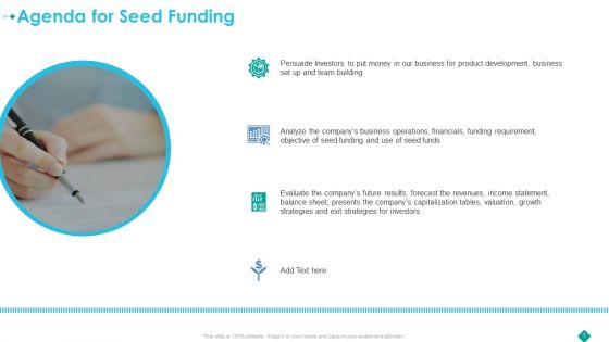 Pitch Deck To Procure Funds From Private Investor Agenda For Seed Funding Demonstration PDF