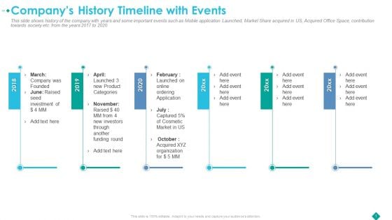 Pitch Deck To Procure Funds From Private Investor Companys History Timeline With Events Diagrams PDF