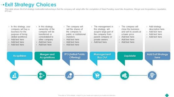 Pitch Deck To Procure Funds From Private Investor Exit Strategy Choices Background PDF