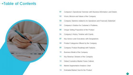 Pitch Deck To Procure Funds From Private Investor Table Of Contents Ppt Pictures Slide Download PDF Pitch Deck To Procure Funds From Private Investor Table Of Contents Ppt Pictures Slide Download PDF