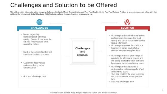 Pitch Deck To Raise Capital From Commercial Financial Institution Using Bonds Challenges And Solution To Be Offered Clipart PDF Pitch Deck To Raise Capital From Commercial Financial Institution Using Bonds Challenges And Solution To Be Offered Clipart PDF