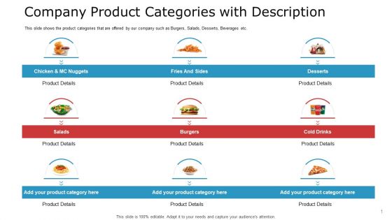 Pitch Deck To Raise Capital From Commercial Financial Institution Using Bonds Company Product Categories With Description Download PDF