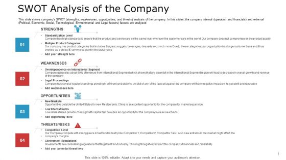 Pitch Deck To Raise Capital From Commercial Financial Institution Using Bonds SWOT Analysis Of The Company Background PDF