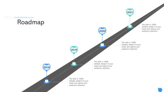 Pitch Deck To Raise Capital From Private Equity Roadmap Ppt Inspiration Sample PDF