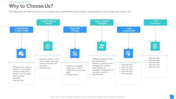 Pitch Deck To Raise Capital From Private Equity Why To Choose Us Ppt Infographic Template Example File