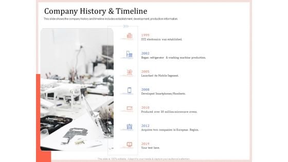 Pitch Deck To Raise Capital From Product Pooled Funding Company History And Timeline Structure PDF Pitch Deck To Raise Capital From Product Pooled Funding Company History And Timeline Structure PDF