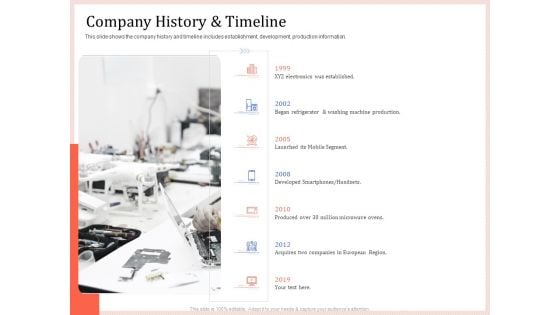 Pitch Deck To Raise Capital From Product Pooled Funding Company History And Timeline Structure PDF