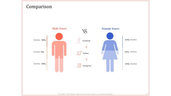 Pitch Deck To Raise Capital From Product Pooled Funding Comparison Icons PDF