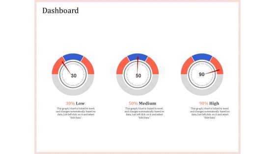 Pitch Deck To Raise Capital From Product Pooled Funding Dashboard Diagrams PDF