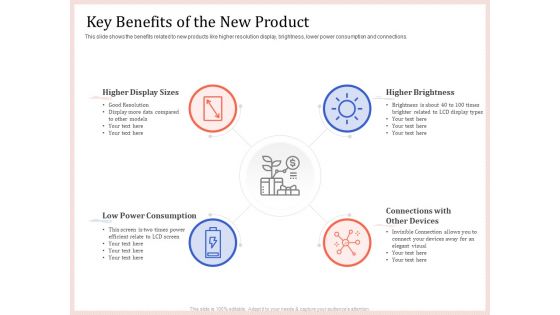Pitch Deck To Raise Capital From Product Pooled Funding Key Benefits Of The New Product Pictures PDF Pitch Deck To Raise Capital From Product Pooled Funding Key Benefits Of The New Product Pictures PDF