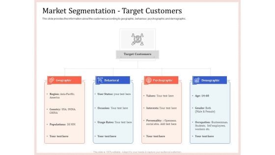 Pitch Deck To Raise Capital From Product Pooled Funding Market Segmentation Target Customers Brochure PDF Pitch Deck To Raise Capital From Product Pooled Funding Market Segmentation Target Customers Brochure PDF