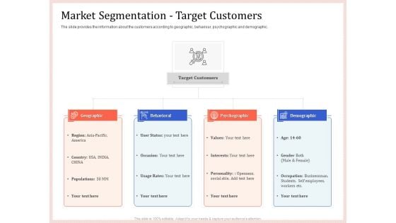 Pitch Deck To Raise Capital From Product Pooled Funding Market Segmentation Target Customers Brochure PDF