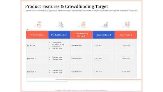 Pitch Deck To Raise Capital From Product Pooled Funding Product Features And Crowdfunding Target Formats PDF