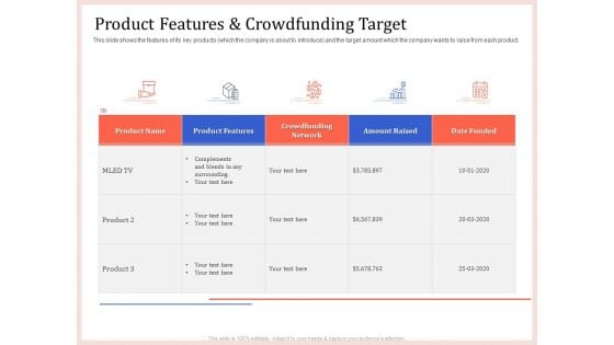 Pitch Deck To Raise Capital From Product Pooled Funding Product Features And Crowdfunding Target Formats PDF